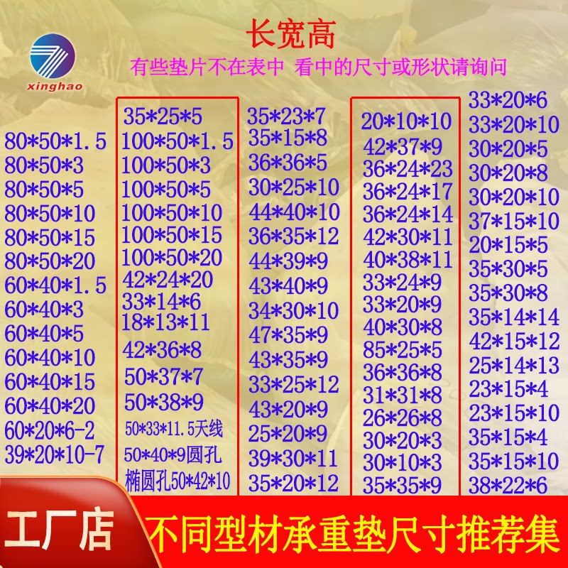 Door and window protective edge holes stopper choke plug drain cover plug-in adjustable cushion mount with open mold soft and hard glass gaskets-Taobao