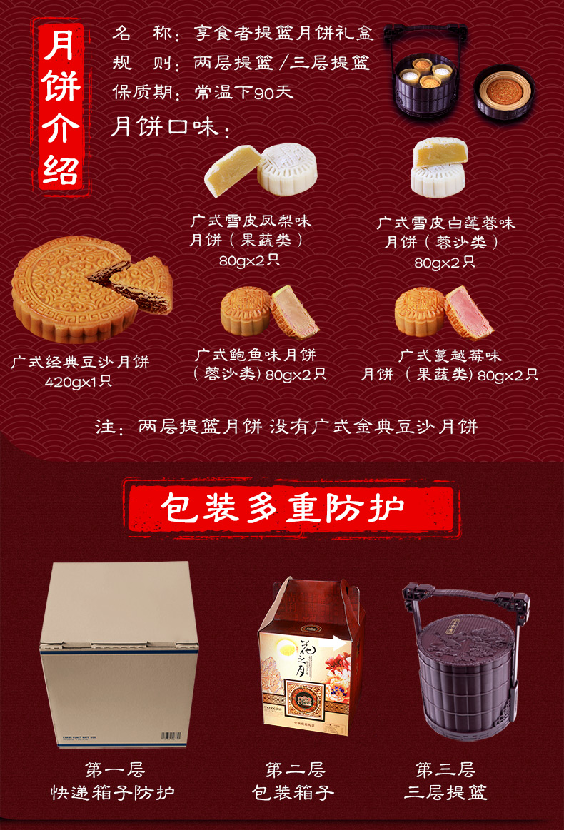享食者 中秋节月饼提篮式多层礼盒 图2