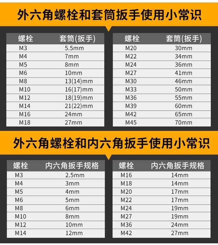 Счастливого плаката