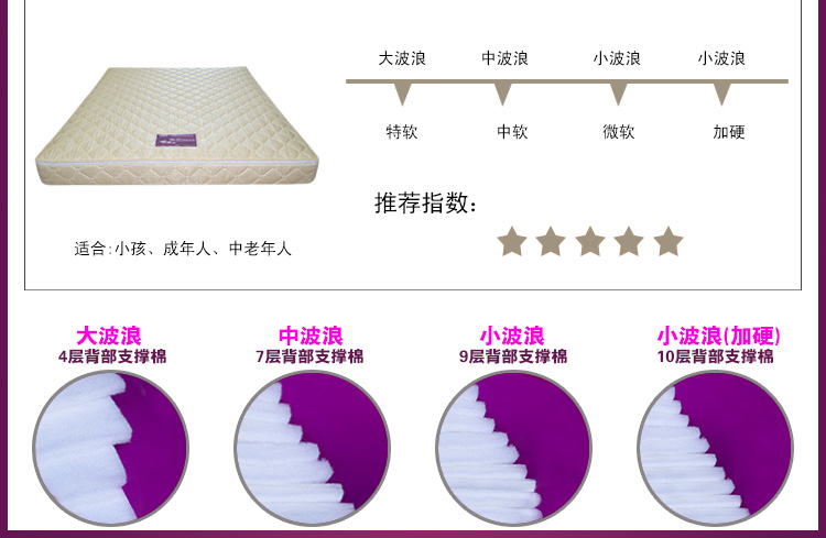 Úc Lufthansa thương hiệu của hộ gia đình nước nhiệt giường nệm nước Deluxe double massage đơn nhập khẩu tăng thân nhiệt và giường nước nóng - Nệm nệm kim đan 1m6