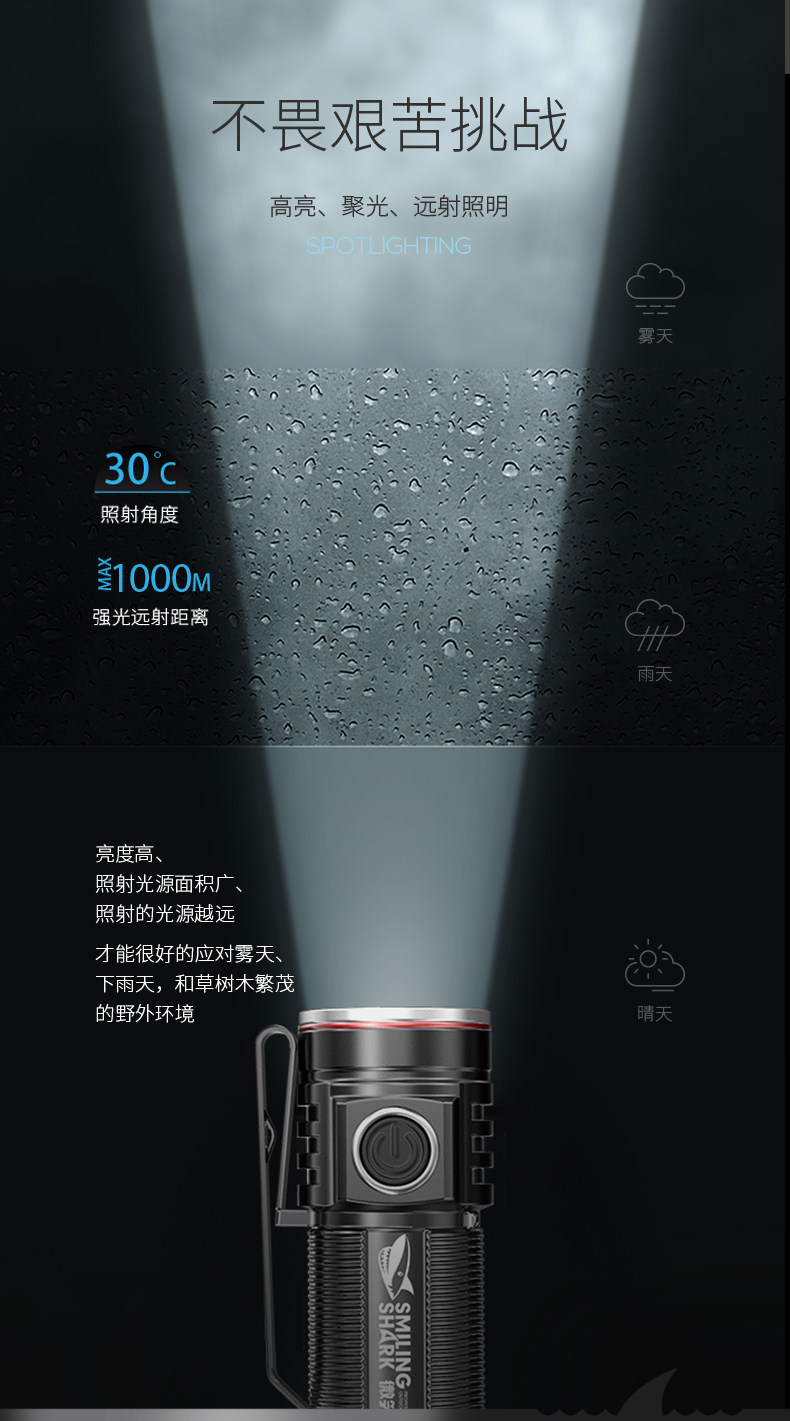 Mini Flashlight_11.jpg