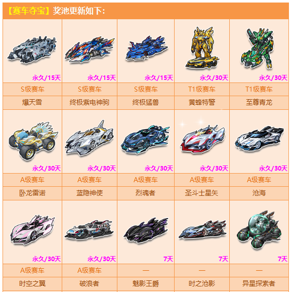 (live) QQ flying car racing to take the treasure bag of the S ultimate behemoth Ultimate God Foal Sleeper Renault AST car