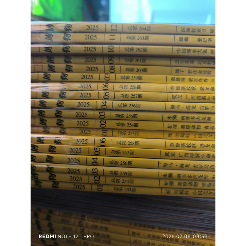 Authentic and Brand New Museum Collection 2024 Full Set, Professionally Packaged with Damage-Free Delivery. 2005 06 09 2014 2016 2017 2018 2021 2022 2023 Collector's Edition 2025 2004