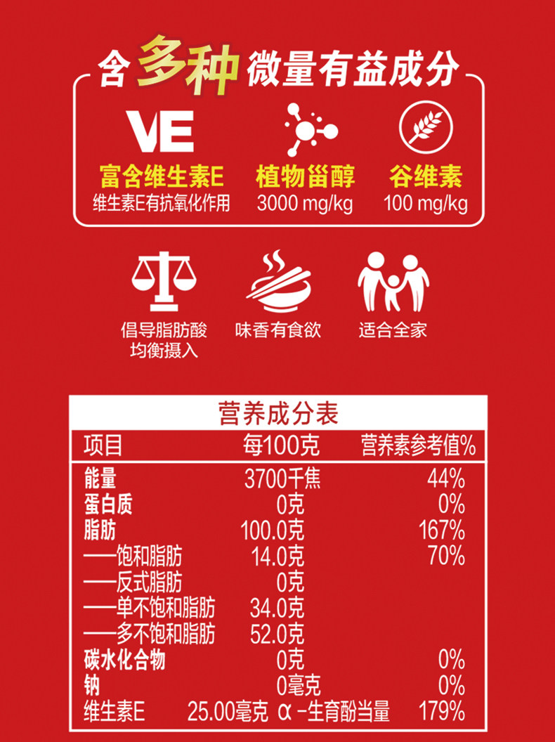 金龙鱼 0反式脂肪 1:1:1黄金比例调和油 900ml*2瓶 图14