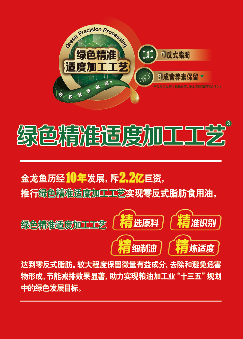 金龙鱼 0反式脂肪 1:1:1黄金比例调和油 900ml*2瓶 图5