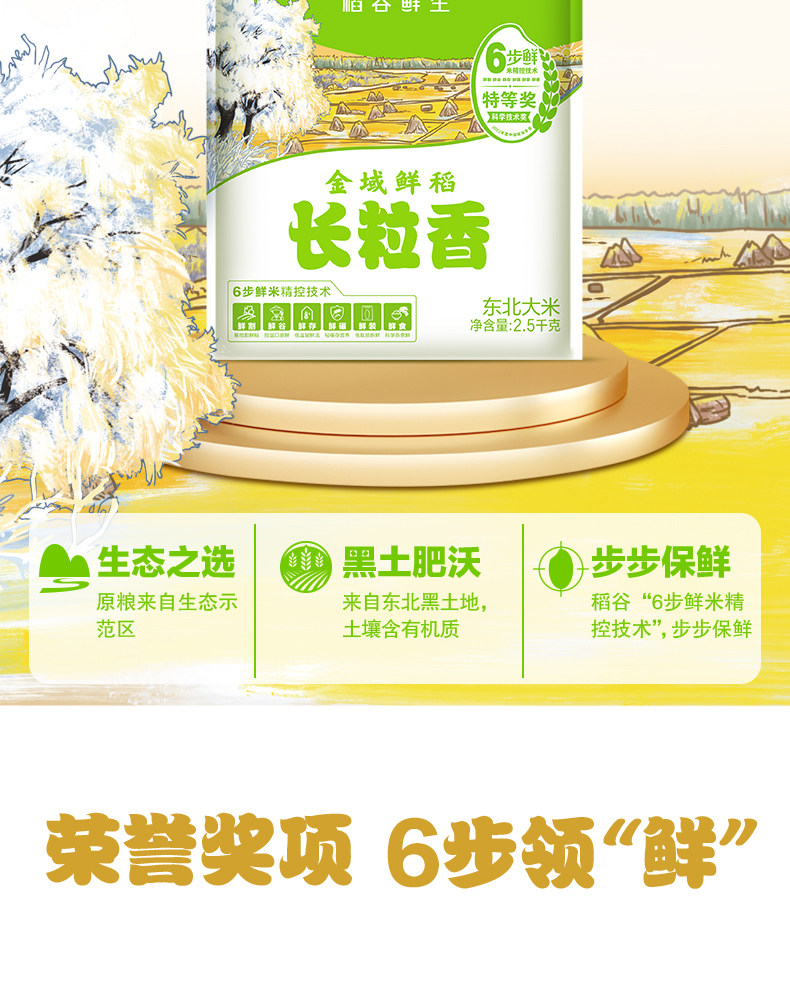 安享好物 安享B级粳米-金龙鱼6步鲜 金域鲜稻五常米 国标 