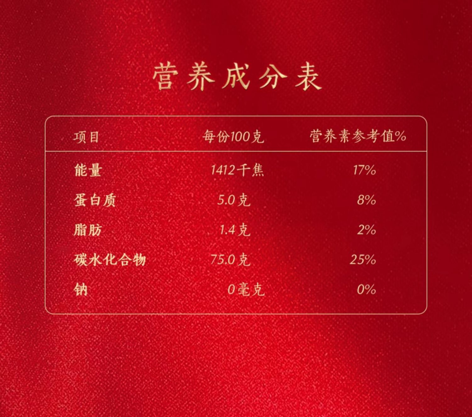 安享好物 安享S级粳米-金龙鱼乳玉皇妃 有机稻花香 国标