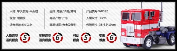 Wei sẽ đen táo phẳng phẳng hợp kim OP phiên bản đồ chơi biến dạng King Kong xe robot mô hình đồ chơi trẻ em - Gundam / Mech Model / Robot / Transformers 	mô hình gundam kamiki