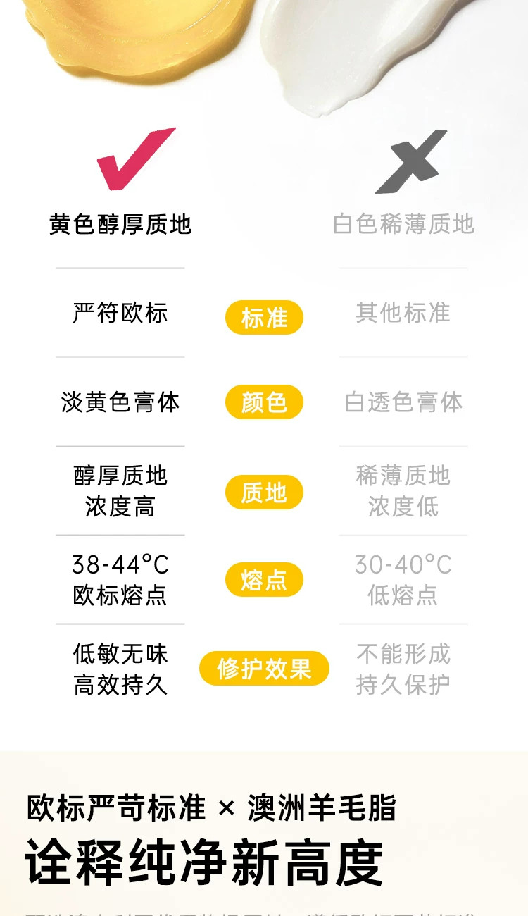 美德乐纯羊脂膏37g乳房霜乳头膏羊毛脂产后舒缓保湿防干皴裂膏7g — 12