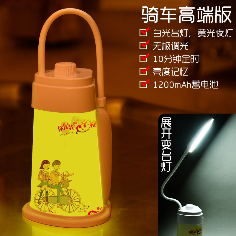 �����۵��ɵ��ⴲͷ��