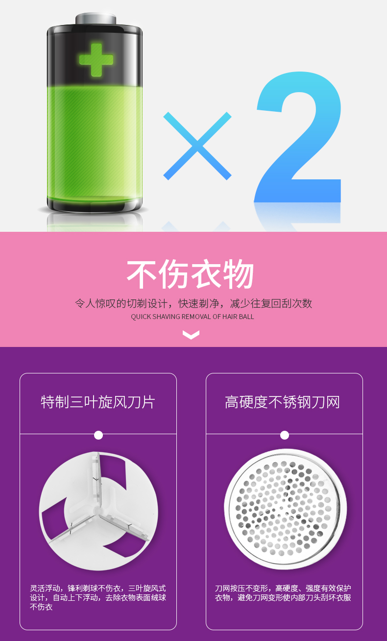 máy cắt lông Áo len lông cừu tông đơ có thể sạc lại tẩy lông grungy cạo lông - Link Remover máy cắt lông xù quần áo