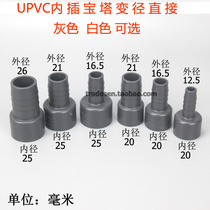 PVC soft pipe joint pagoda joint UPVC quick connection diameter pagoda direct soft interpolation hard pipe docking gray White