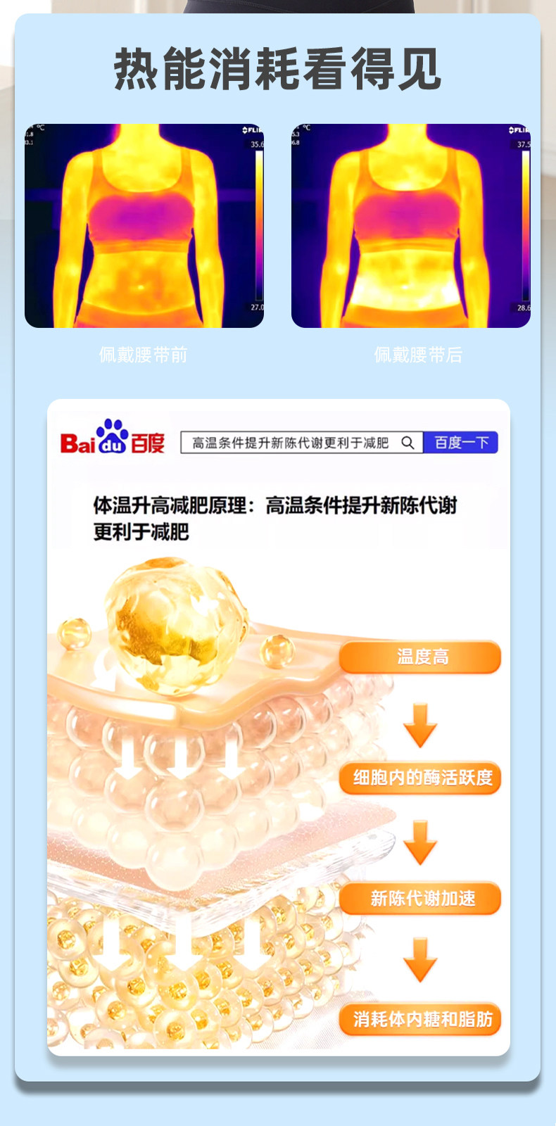 ems微电流穿戴健身仪 ems腹部健身仪 六区域红光智能脉冲燃脂机 可携式微电流腰带 Other