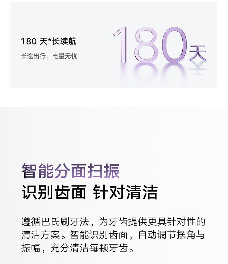 Электрическая зубная щетка 小米官旗米家声波扫振电动牙刷pro爱意礼盒情侣送男女友生日礼物 Mijia