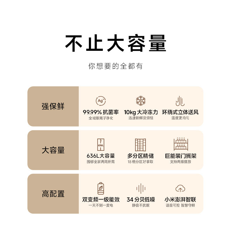 米家BCD-636WKMP冰箱图片
