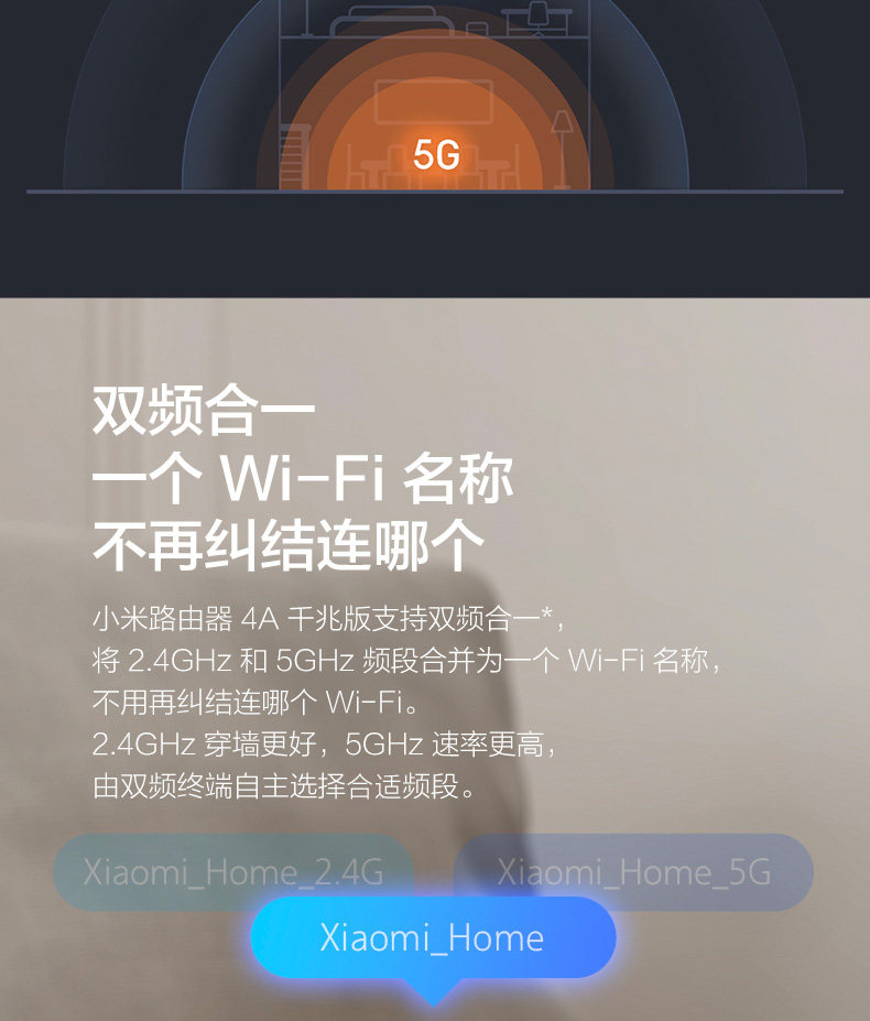 MI 小米 4A 1200M 千兆双频 WiFi 5 家用路由器 图8