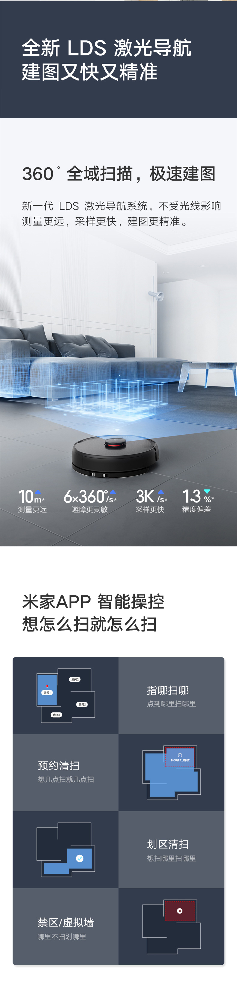 米家目前最顶级 2Pro 智能全自动扫拖一体 扫地机器人 图9