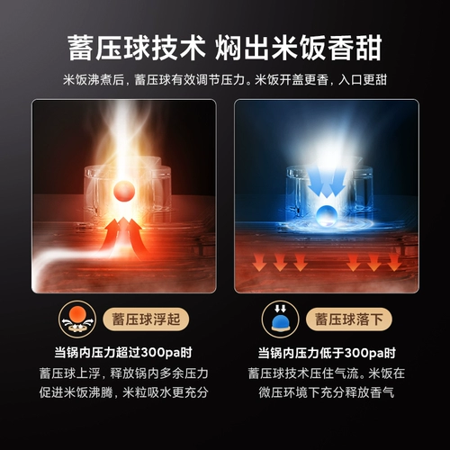 Официальный флагманский магазин Xiaomi Mijia IH рисоварка 3L4L многофункциональная бытовая рисоварка