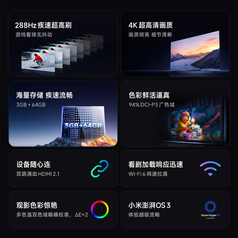 【大储存升级款】小米REDMI电视机MAX 85英寸288Hz超高刷3GB+64GB - 3