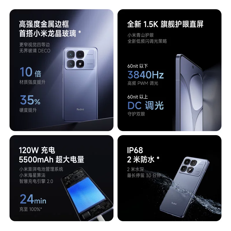 Compatible mobile phone for students, 5G, support function for all network communication standards, fast charge 120W, 5500mah