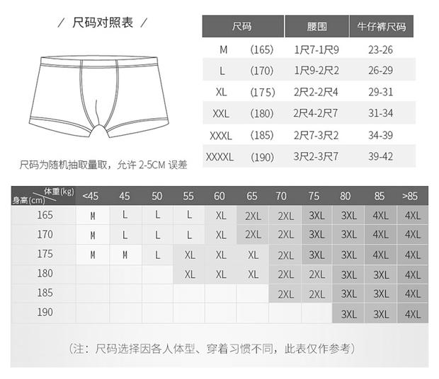 Đồ lót nam mùa thu mới cotton modal boxer nam kích thước lớn eo cá nhân thoải mái bốn góc thủy triều quần lót tập gym