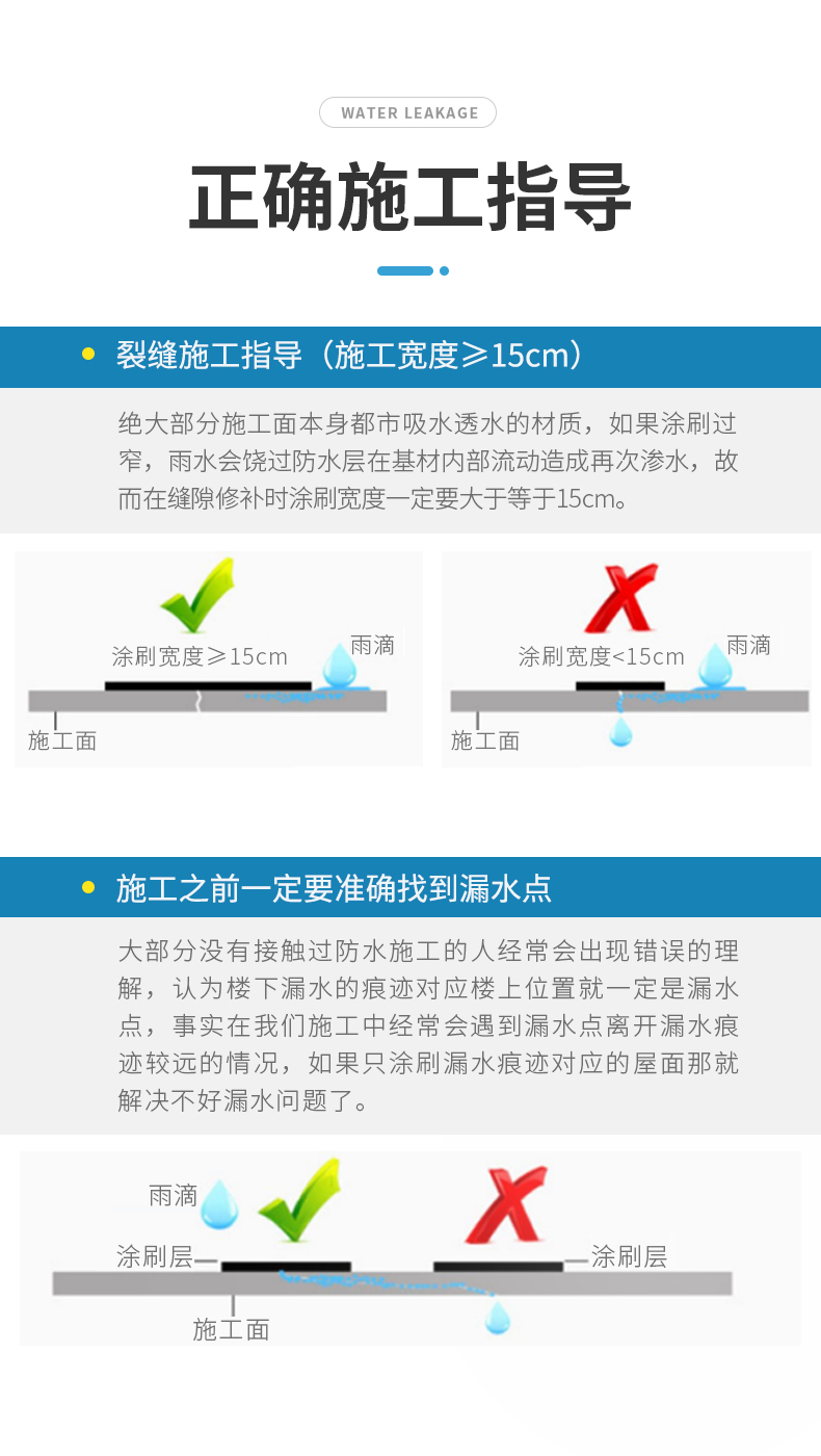 Sơn tự phun chống thấm trong suốt băng keo chống nước chính hãng