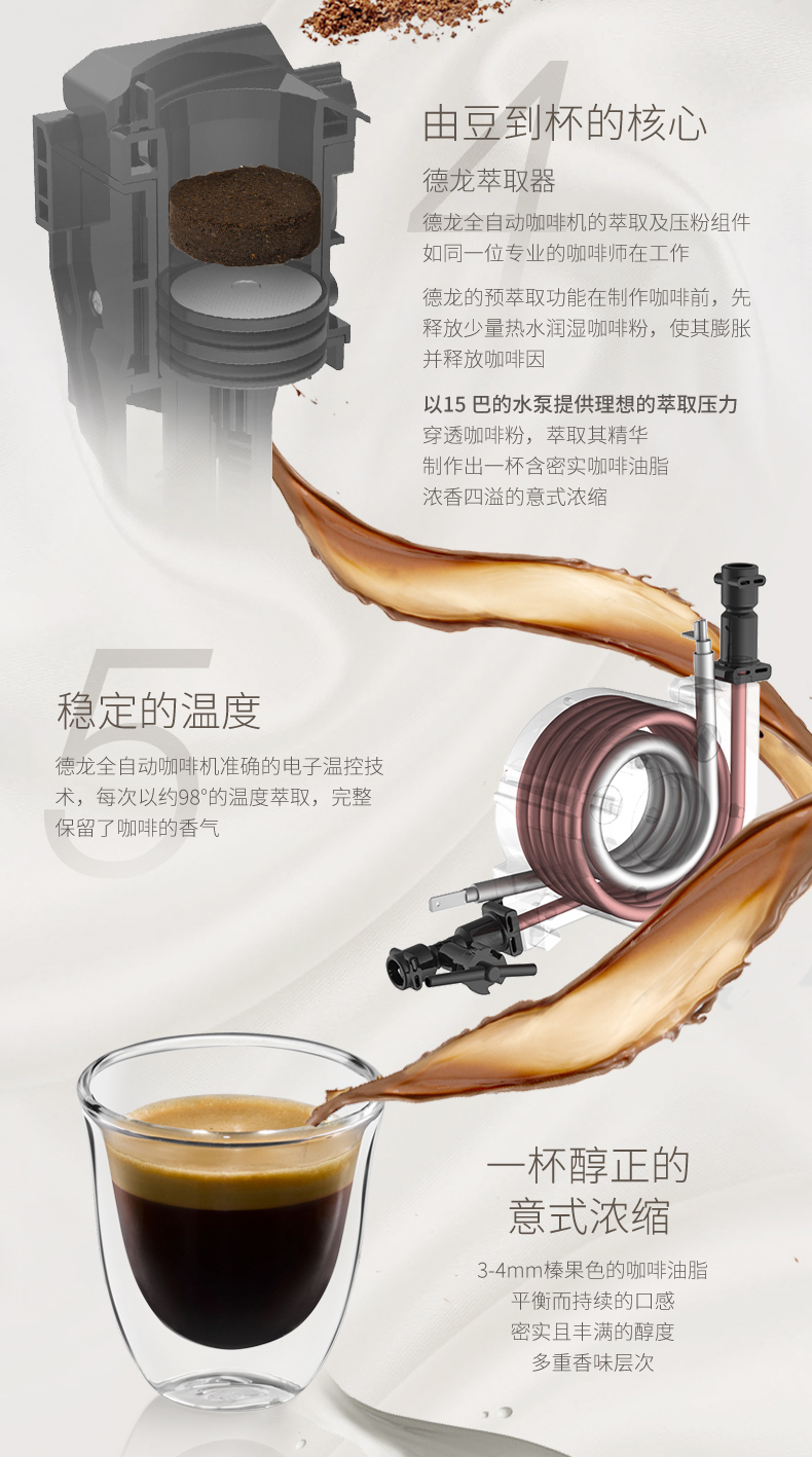 Delonghi DeLong ECAM 23.260.SB máy pha cà phê tự động tại nhà tập trung cà phê lạ mắt - Máy pha cà phê máy pha cà phê nestle