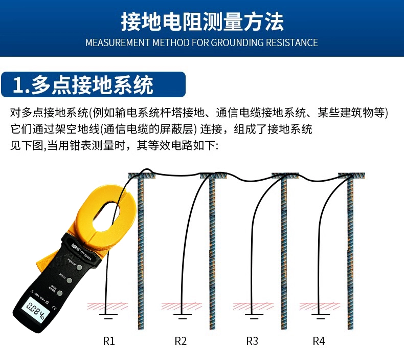 Máy đo điện trở đất kẹp chống sét Máy đo điện trở kỹ thuật số DY3000 Dụng cụ đo điện trở kẹp với độ chính xác cao