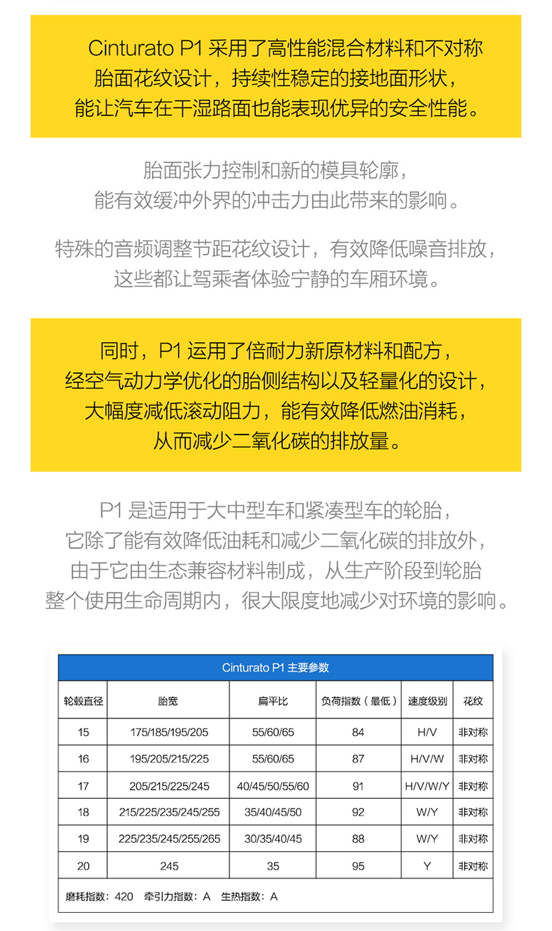 Pirelli-New P1-Details Page_13.png