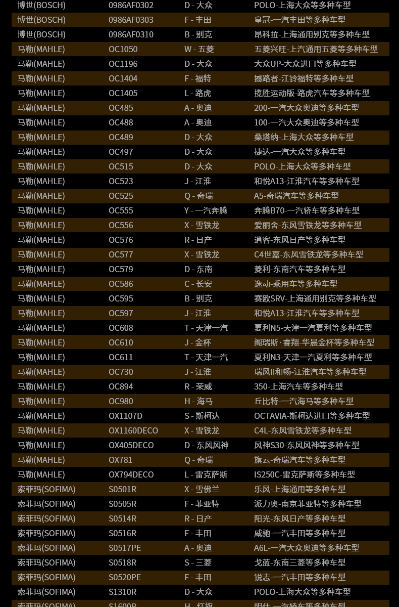 Подробная страница Адаптер Фильтр Table_02.png