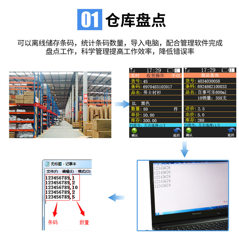 8800 Двухмерная инвентарь
