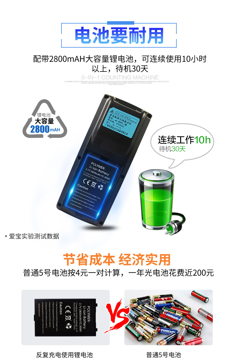 8800 Двухмерная инвентарь