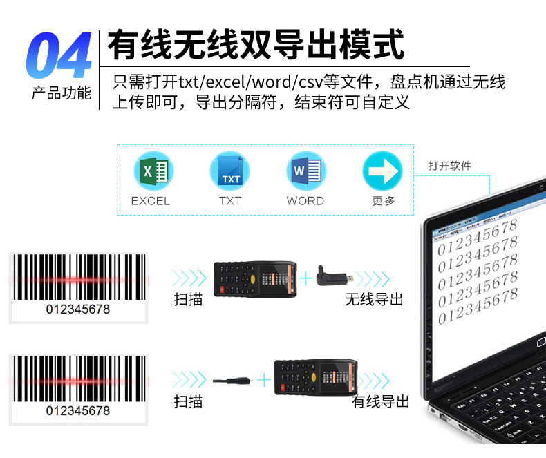 8800 Двухмерная инвентарь