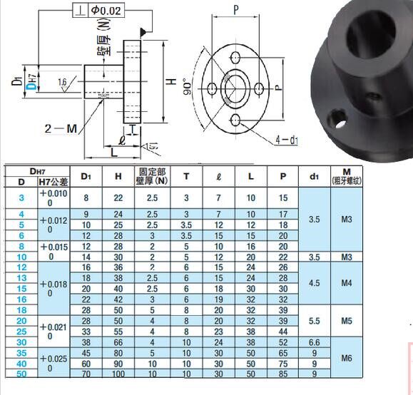 Pointing to the shaft abutment points to the shaft base shaft base round flange cut edge flange optical axis seat