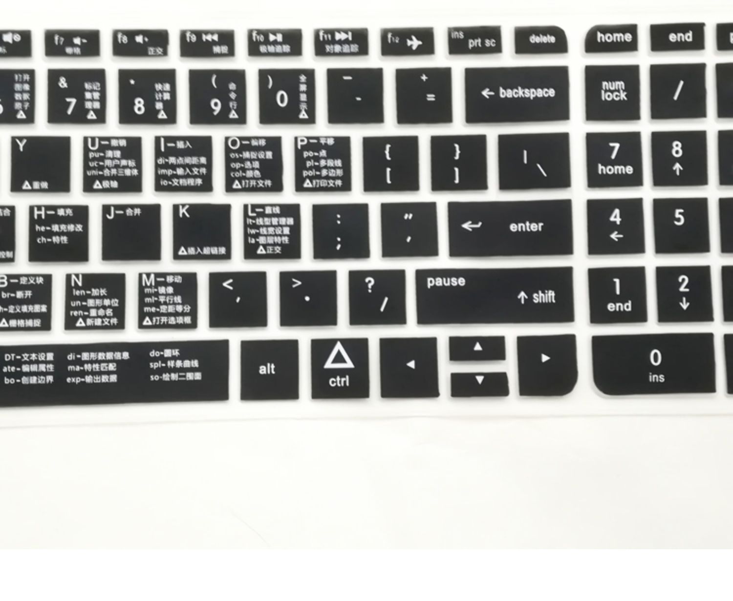 Bóng đèn 15,6 inch HP bóng tối 2 thế hệ pro night elf 2 laptop PS bảo vệ bàn phím phim - Phụ kiện máy tính xách tay túi xách máy tính