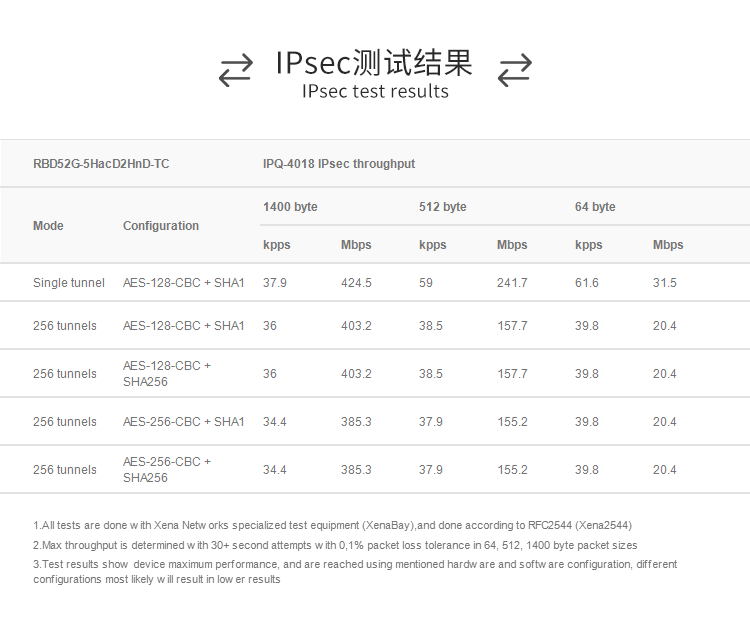 RBD52G-5HacD2HnD-TC_08.png