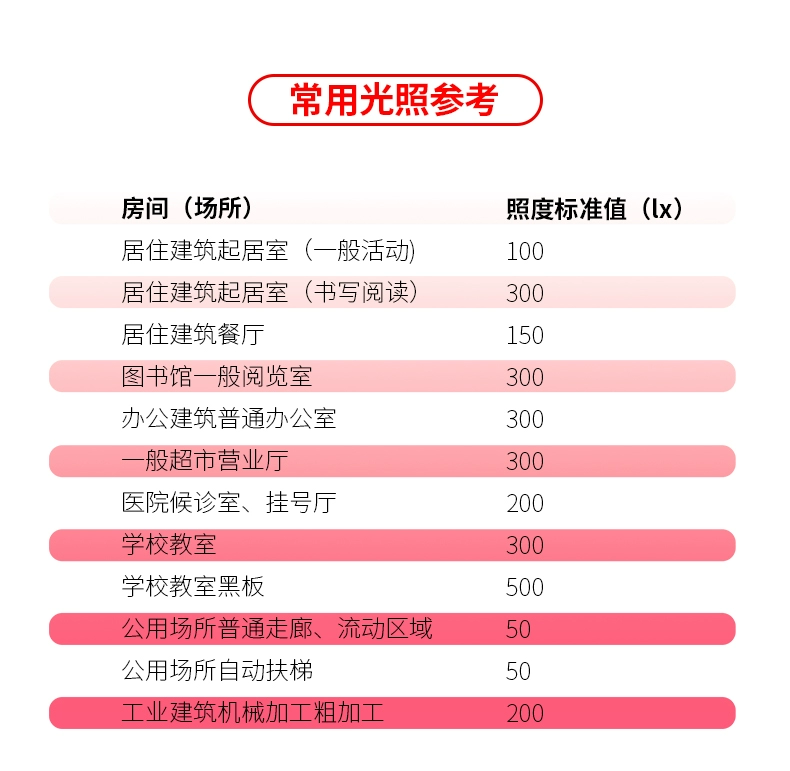 Xima AS823 kỹ thuật số đo độ sáng đồng hồ đo ánh sáng công nghiệp độ chính xác cao độ sáng đo độ sáng đồng hồ đo ánh sáng chia loại