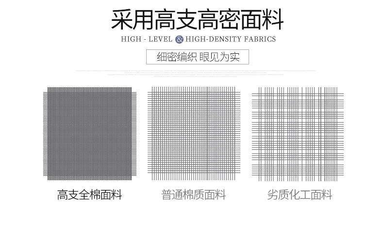 Giường ngủ tình nhân Luolai 笠 bông đơn 100% cotton dày bông Simmons bảo vệ vỏ mỏng màu nâu pad chống trượt Ga chun Everon