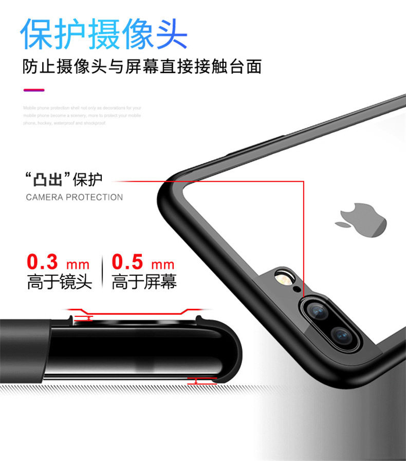 IPhone 6s/7/8/плюс x мягкий чехол для защитника стекла. 