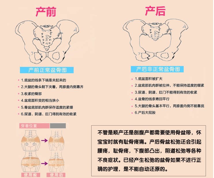 Corset en nylon - Ref 682992 Image 7