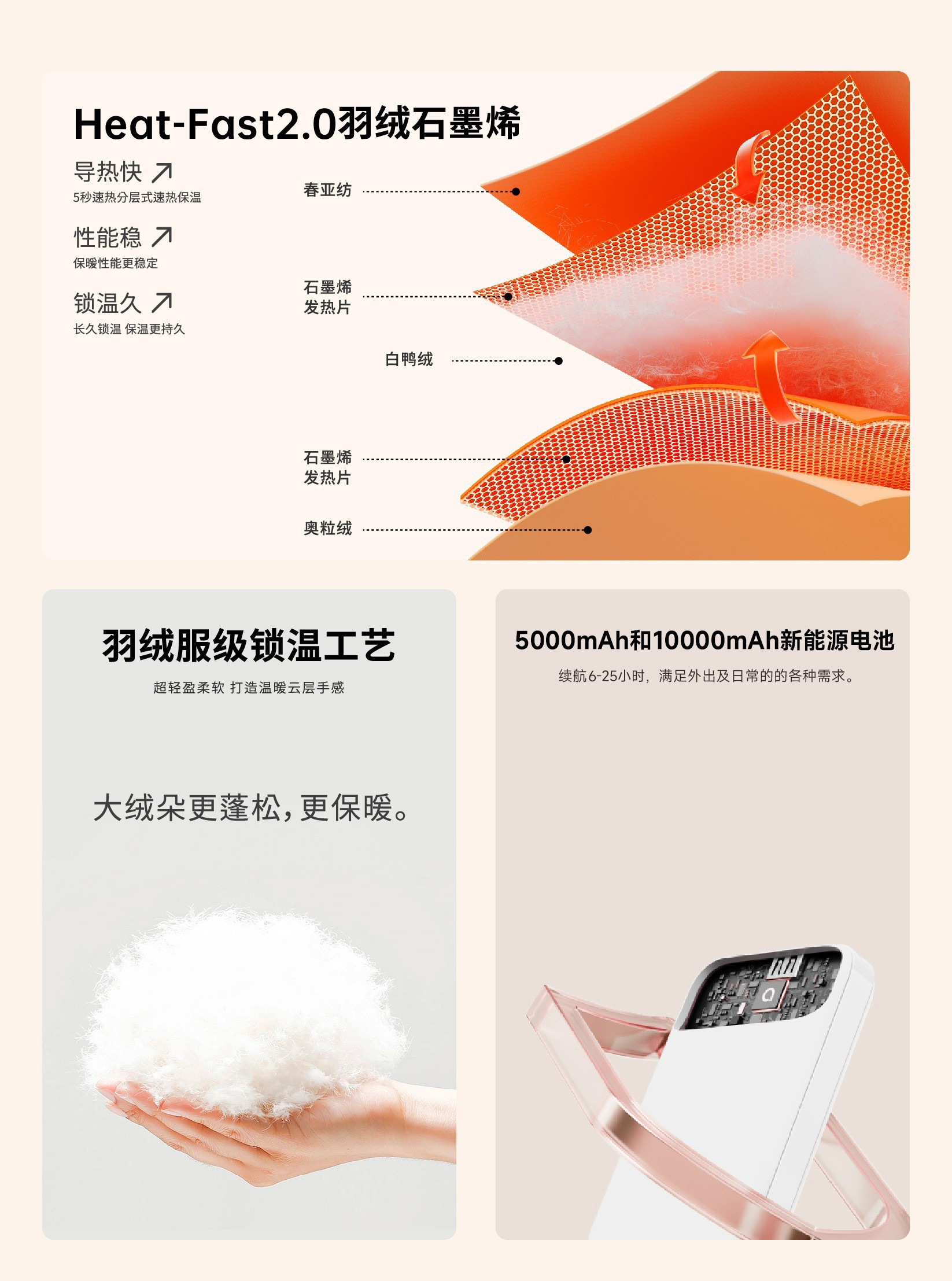 商品详情图