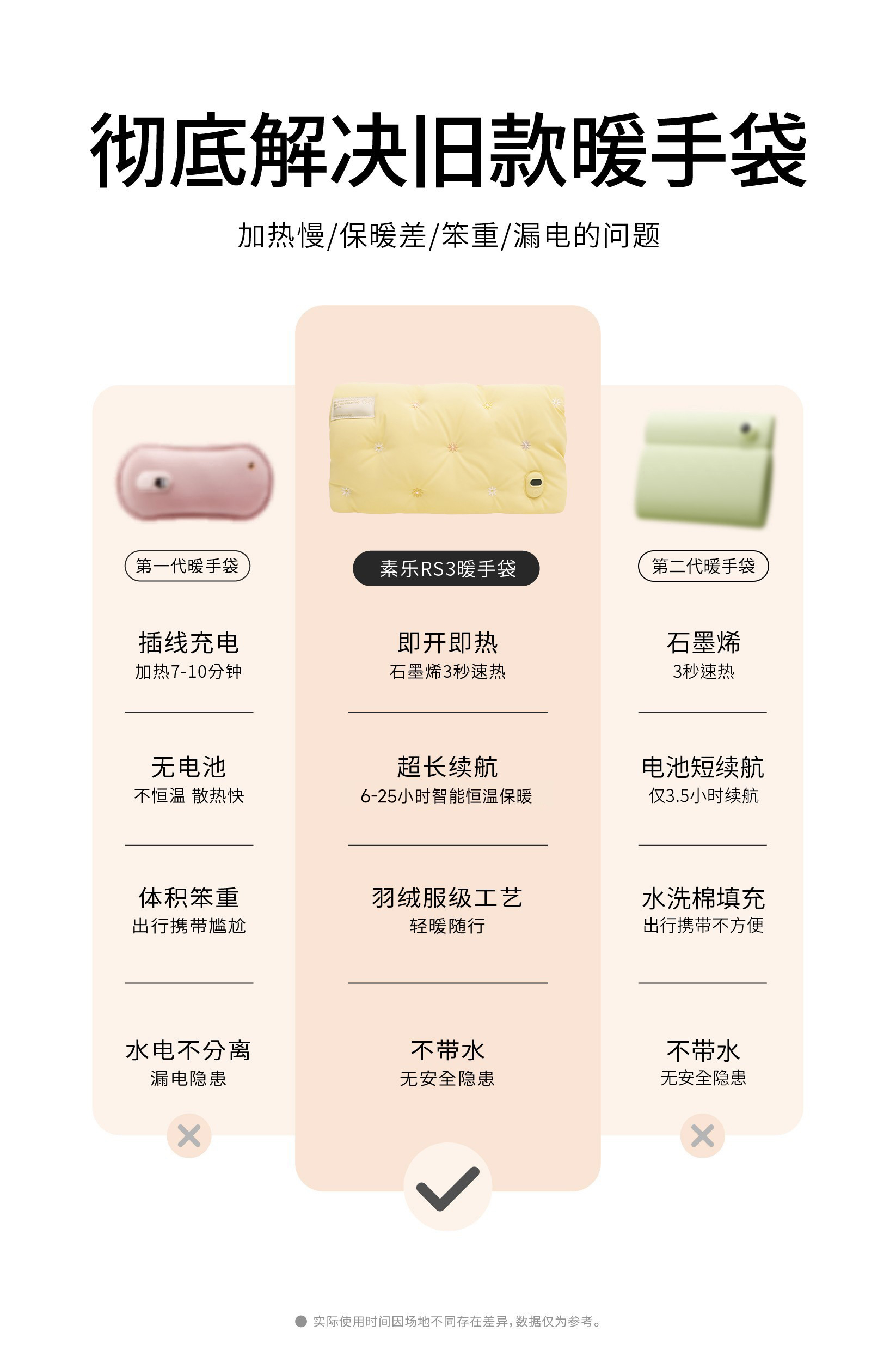 商品详情图