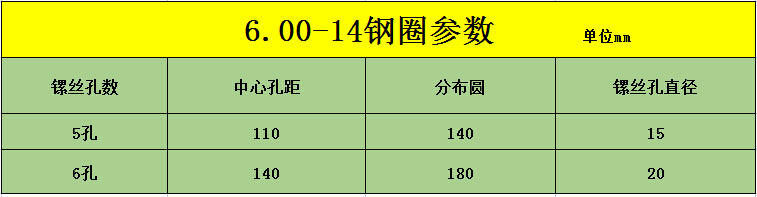 Mới 6,00-14 xe nông nghiệp ba bánh 600-14 lốp vành bánh xe nhà máy trực tiếp - Rim mâm đúc r13