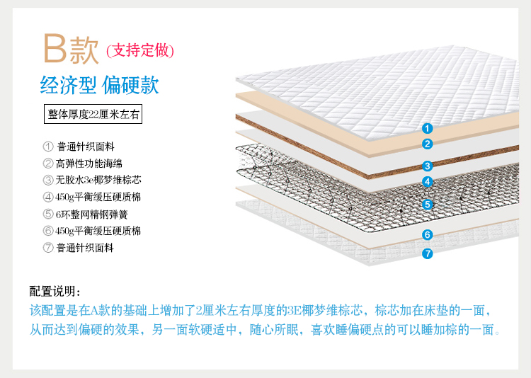 cao su thiên nhiên nệm Simmons nệm hippocampus mùa xuân 1.8m1.5 3m Flex kép dừa cọ nệm - Nệm đệm