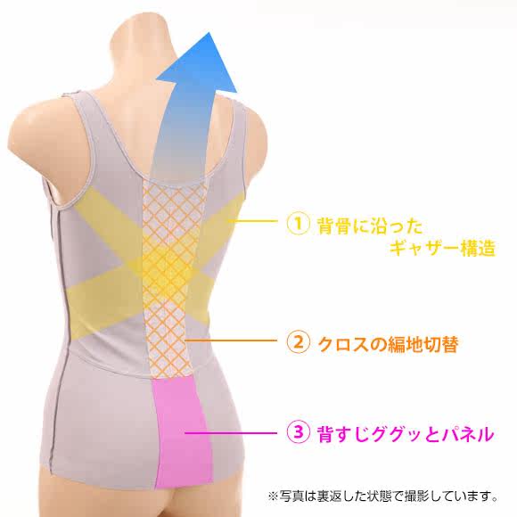 Sous-vêtement minceur LECIEN - Ref 692771 Image 8