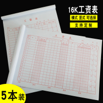 Salary payroll bill flow salary employee Distribution record this personnel attendance this salary job registration