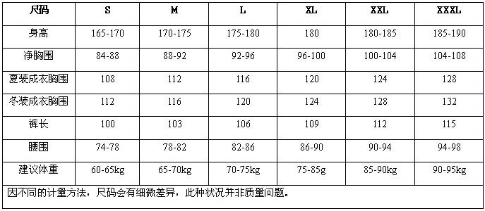 Tenue infirmière - Ref 1858079 Image 25