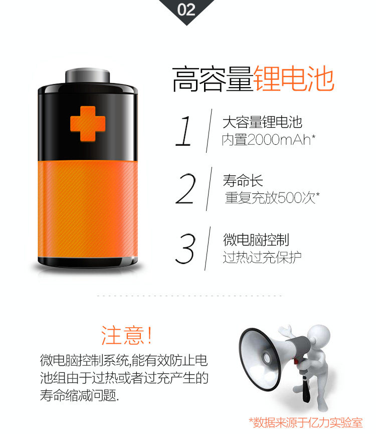亿力 充电式锂电 无线洗车机 图7