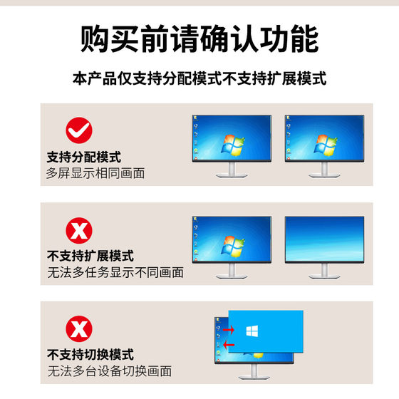 HDMI 분배기 1 분의 1 분 1 분 2 HD 1 분 2 HD 라인 HD 주파수 분배기 버전 2.0
