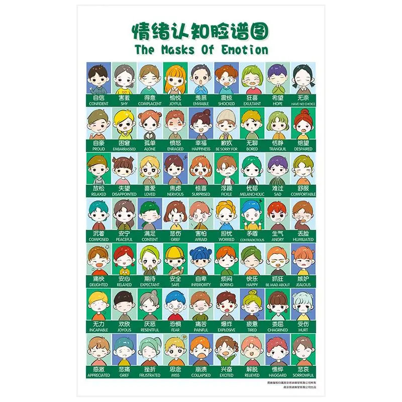 Emotional cognition face map fun early education wall stickers stickers stickers face-changing card discipline management classification positive correspondence table